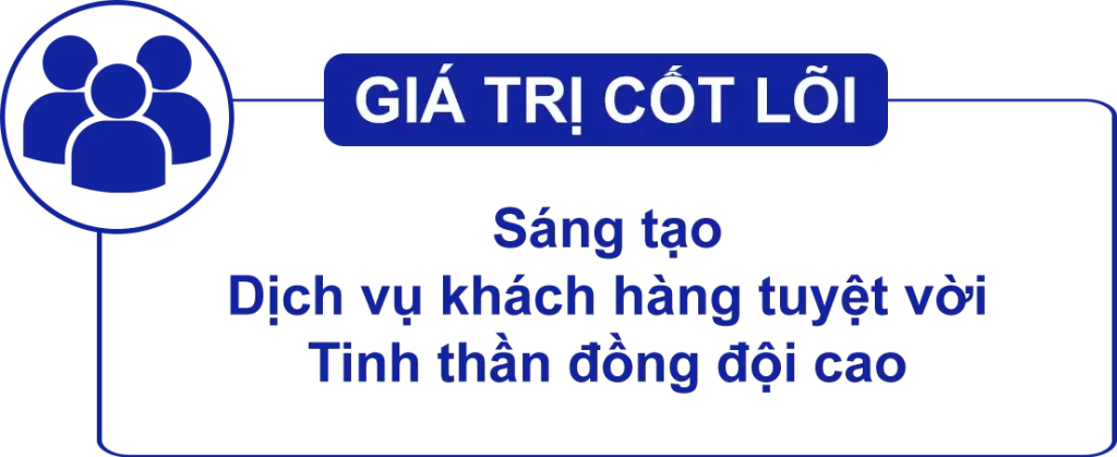 Giá trị cốt lõi Soragroup