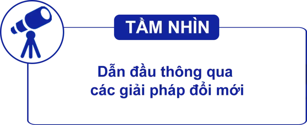 Tầm nhìn Soragroup