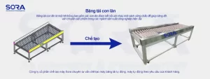 Băng tải con lăn sora Ảnh đại diện