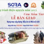 CHƯƠNG TRÌNH THIỆN NGUYỆN  2023