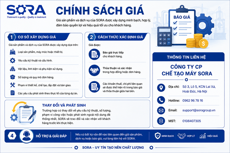 Chính sách giá
