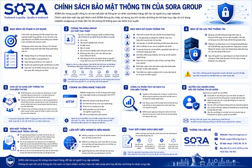 Chính sách bảo mật