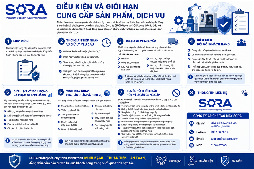 Điều kiện và hạn chế khi sử dụng sản phẩm
